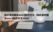 组织架构图在word制作方法（组织架构图在word制作方法2020）