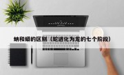 蚺和蟒的区别（蛇进化为龙的七个阶段）