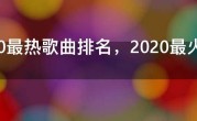 2020最热歌曲排名，2020最火歌曲排名