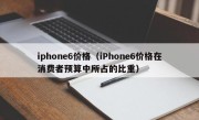 iphone6价格（iPhone6价格在消费者预算中所占的比重）