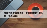 宜宾五粮液52度价格（宜宾五粮液52度价格一览表1918）