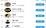 酷狗音乐最火歌手，酷狗音乐人气最高歌手排行榜