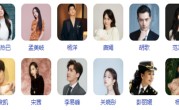 大陆演员名单大全，大陆全部演员表
